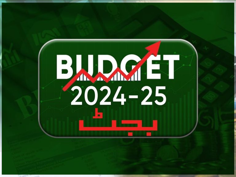 Balochistan Budget 2024-25