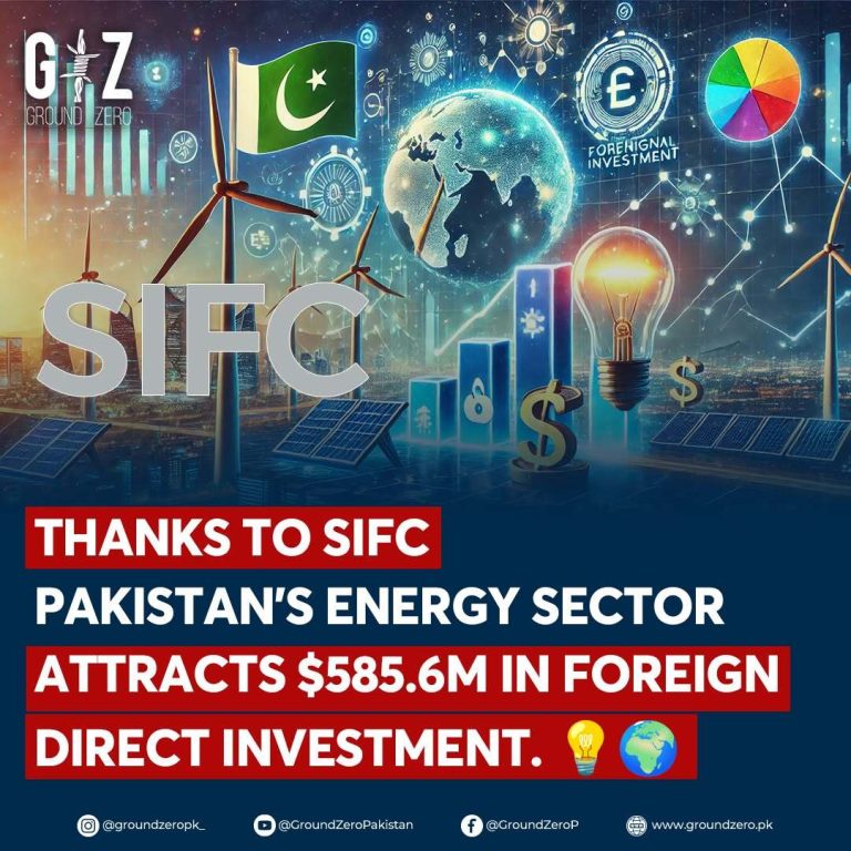 Pakistan’s Energy Sector Sees 120% FDI Surge with SIFC’s Support