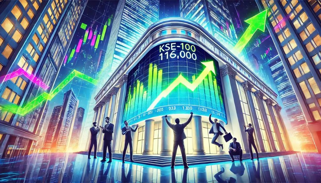 A stock market display showing PSX hitting 116,000 points