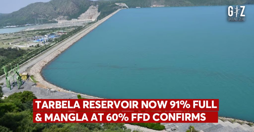 Tarbela Reservoir Nears Full Capacity, Indus River in Low Flood: FFD Update Tarbela Reservoir Nears Full Capacity, Indus River in Low Flood: FFD Update